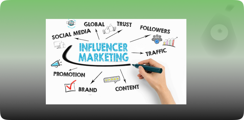 Creative Influencer Marketing Ideas to Build Trust